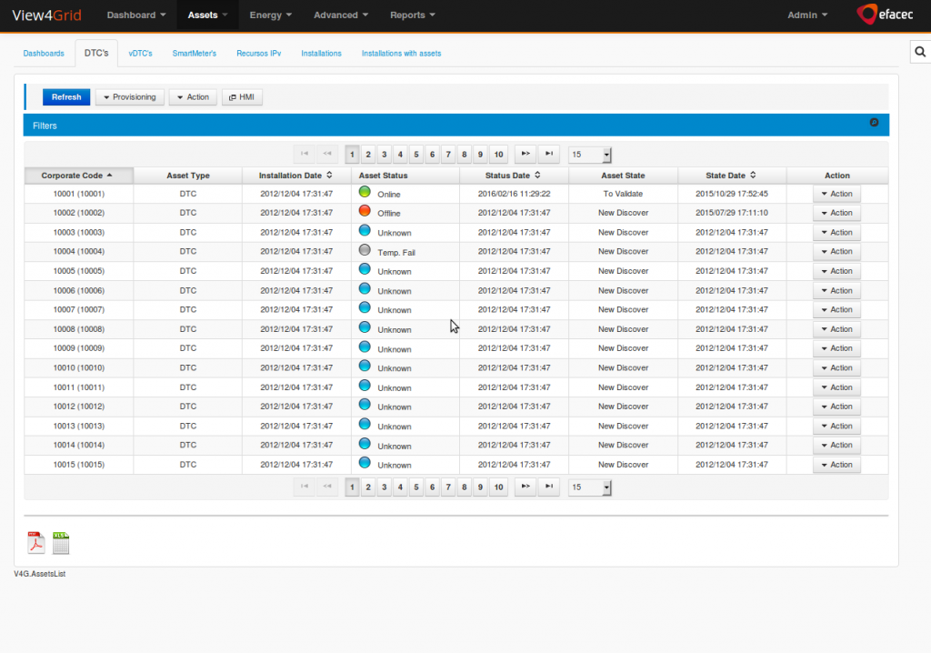 view4grid Smart Grid Management | Efacec