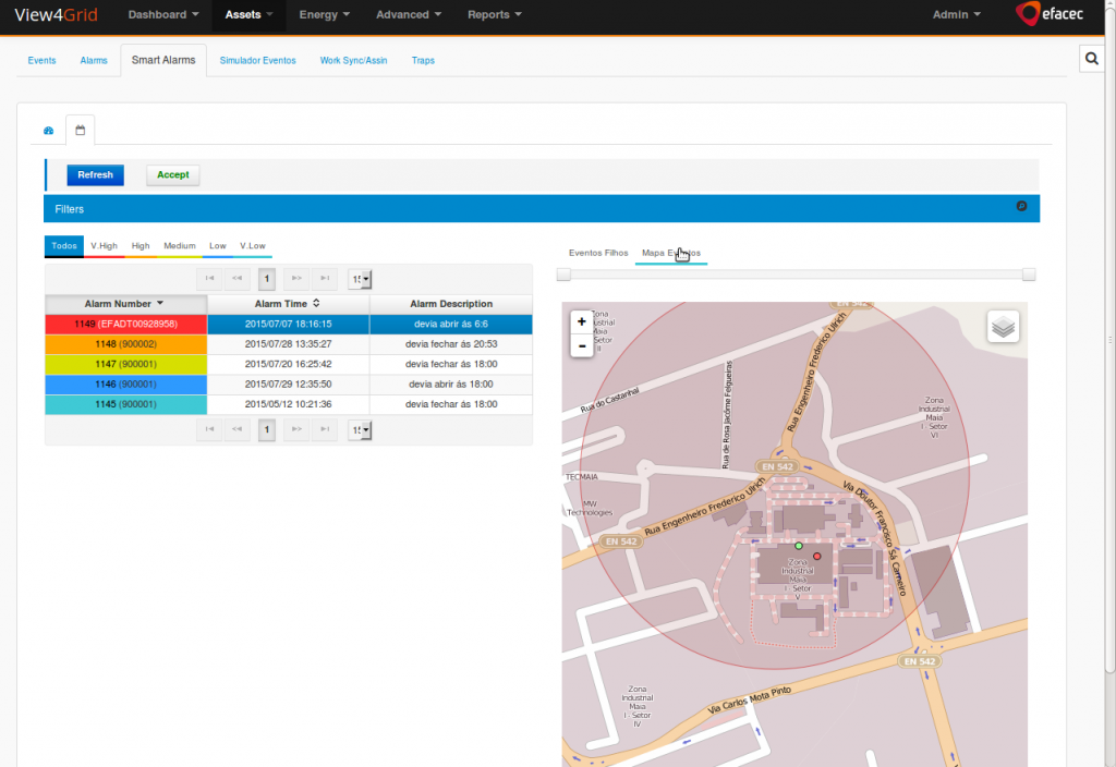 view4grid Smart Grid Management | Efacec